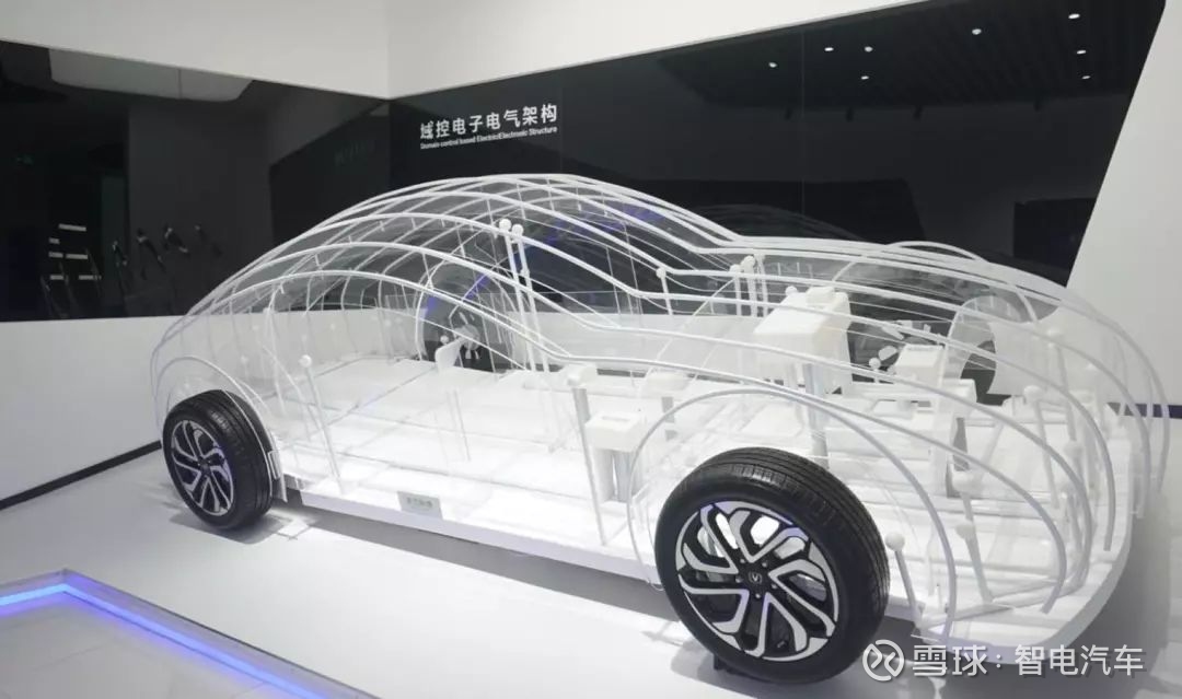 长安新能源联合创新中心成立，自研第三代智能整车域控制器亮相